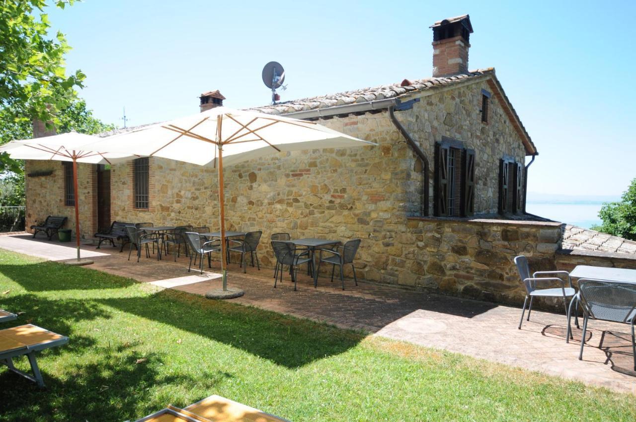 Agriturismo Panorama Sul Lago Пасиняно сул Тразимено Екстериор снимка