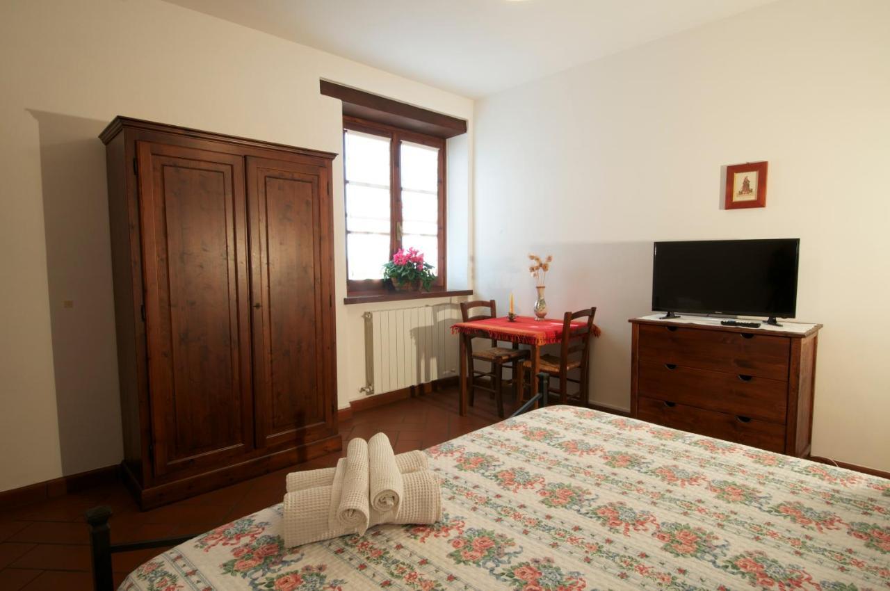Agriturismo Panorama Sul Lago Пасиняно сул Тразимено Екстериор снимка
