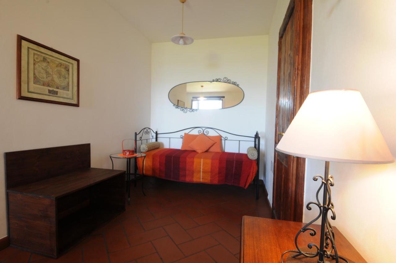 Agriturismo Panorama Sul Lago Пасиняно сул Тразимено Екстериор снимка