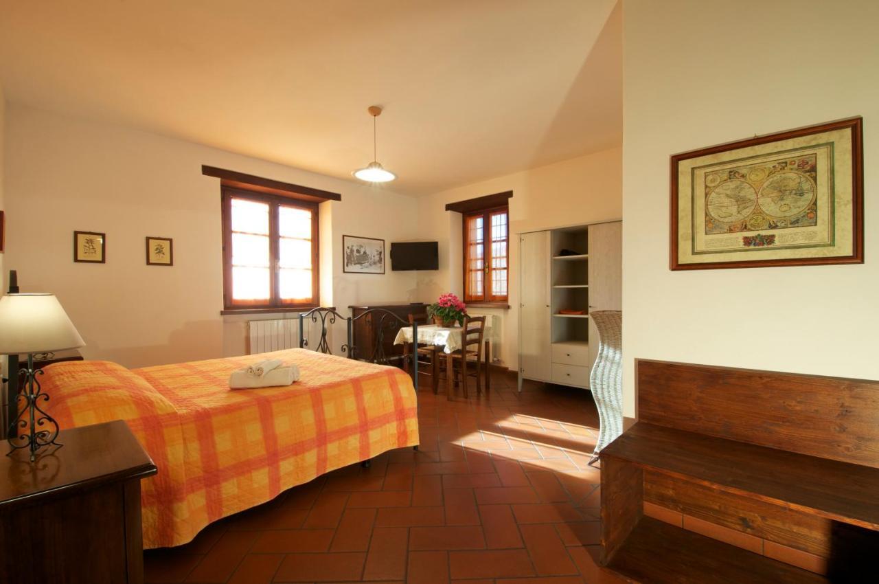 Agriturismo Panorama Sul Lago Пасиняно сул Тразимено Екстериор снимка